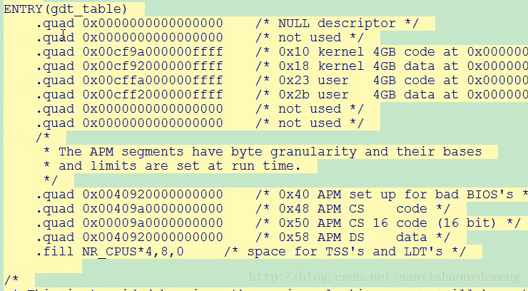 openresty lua 地址映射 linux做地址映射_linux_03