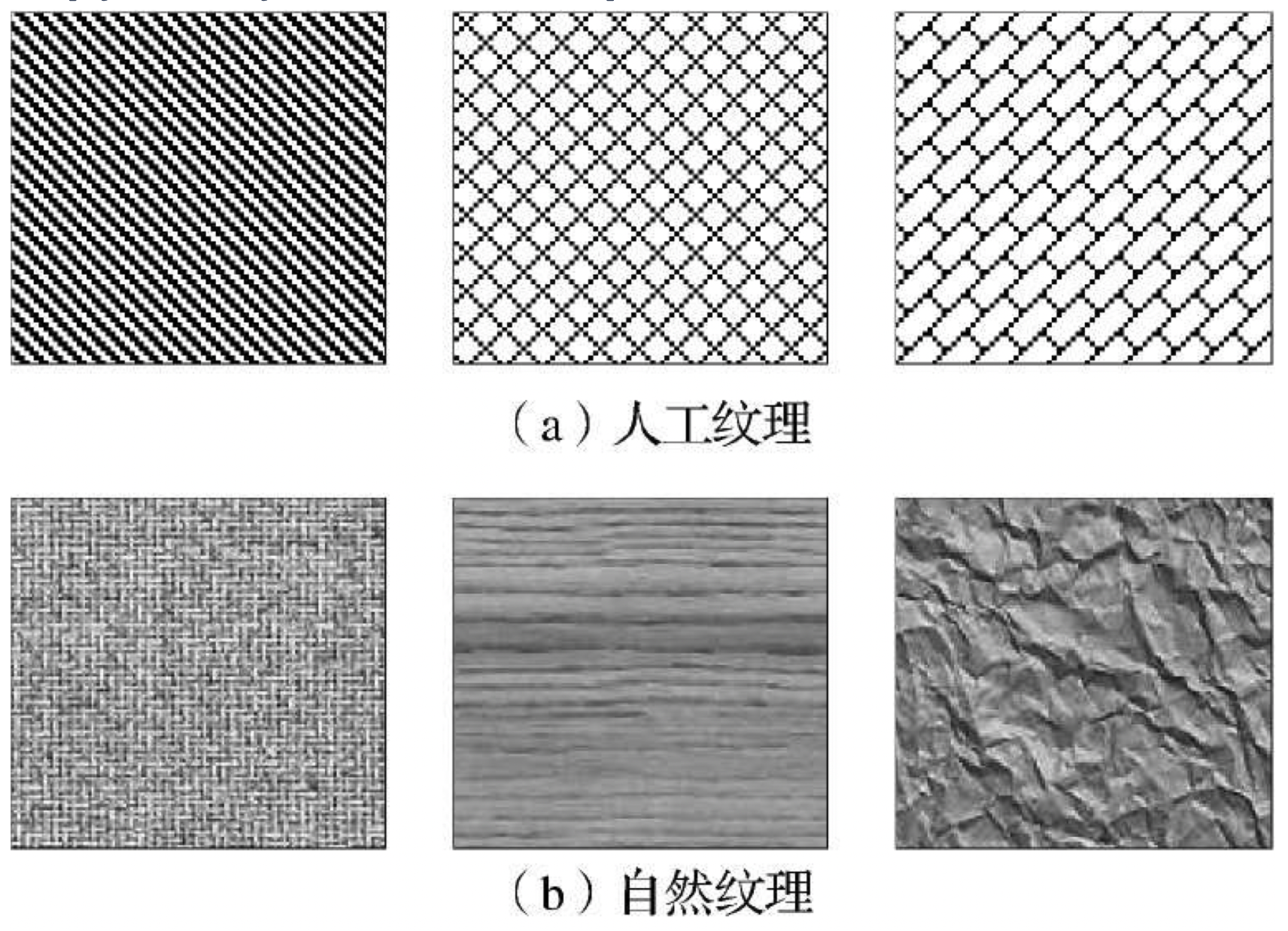 kaze 特征算子 opencv 图像特征算子_直方图