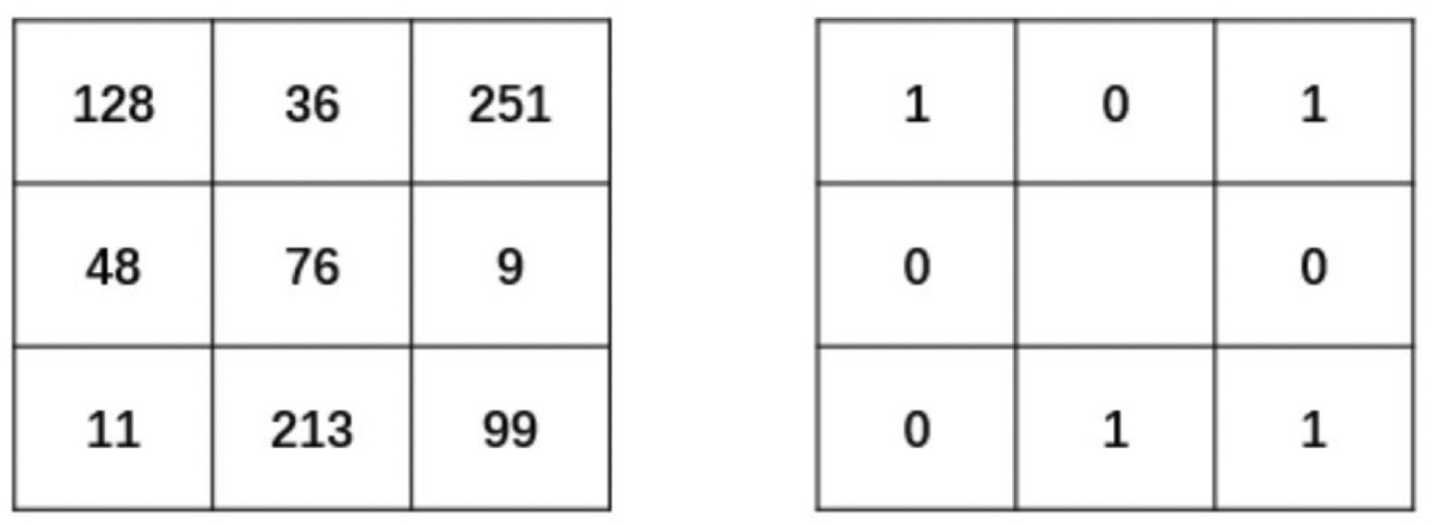 kaze 特征算子 opencv 图像特征算子_kaze 特征算子 opencv_02