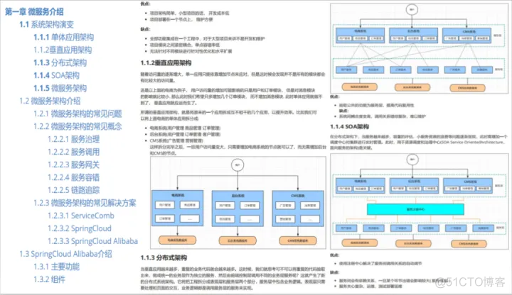 springcloudalibaba 最大会话数设置 springcloudalibaba用的多吗_Cloud_03