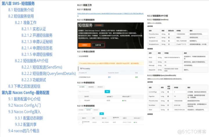 springcloudalibaba 最大会话数设置 springcloudalibaba用的多吗_spring cloud_09