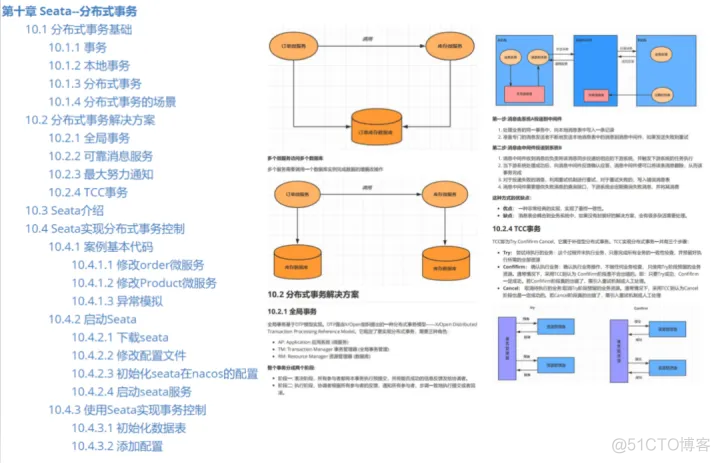 springcloudalibaba 最大会话数设置 springcloudalibaba用的多吗_Cloud_10