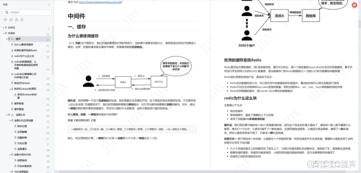 springcloudalibaba 最大会话数设置 springcloudalibaba用的多吗_Cloud_13