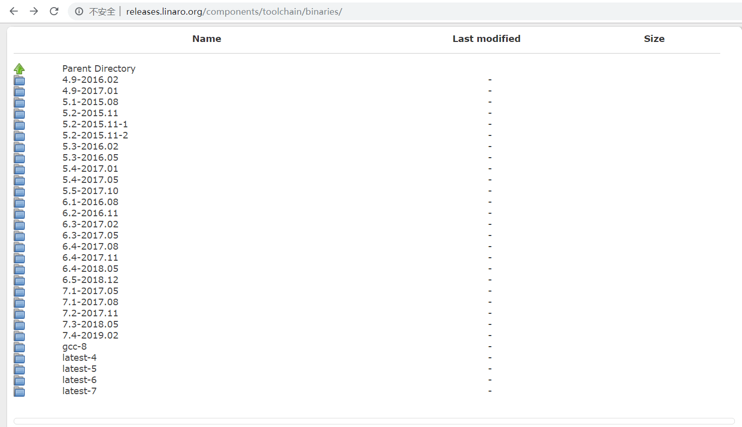 centos6 交叉编译arm arm交叉编译x86_linaro_02