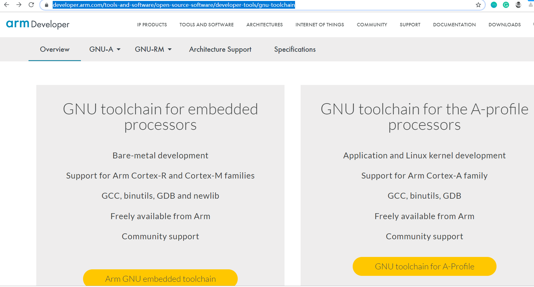 centos6 交叉编译arm arm交叉编译x86_linaro_03