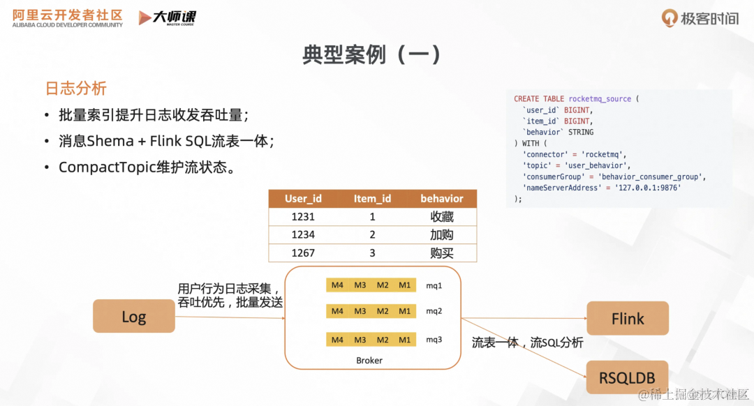 RocketMQ 流存储解析：面向流场景的关键特性与典型案例_数据集成_11