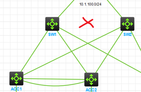 H3C--堆叠（IRF）_重启_09