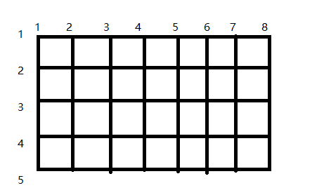 volumeMounts 可读可写 ram可读可写_存储技术_02