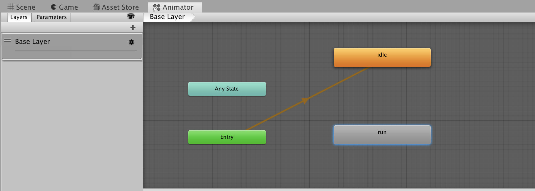 如何用unity制作一个treeview结构 unity制作流程_ide