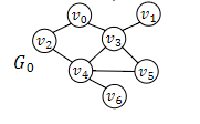 Prompt进阶系列5:LangGPT(提示链Prompt Chain)--提升模型鲁棒性_人工智能_03