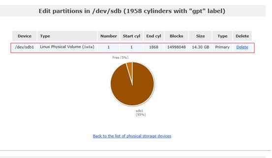 cenots 调整open_files 设置open files_子网_21