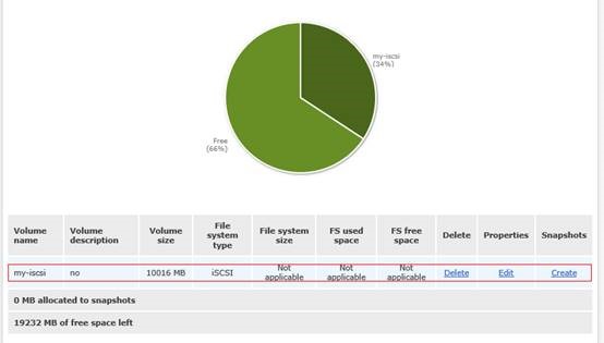 cenots 调整open_files 设置open files_子网_28