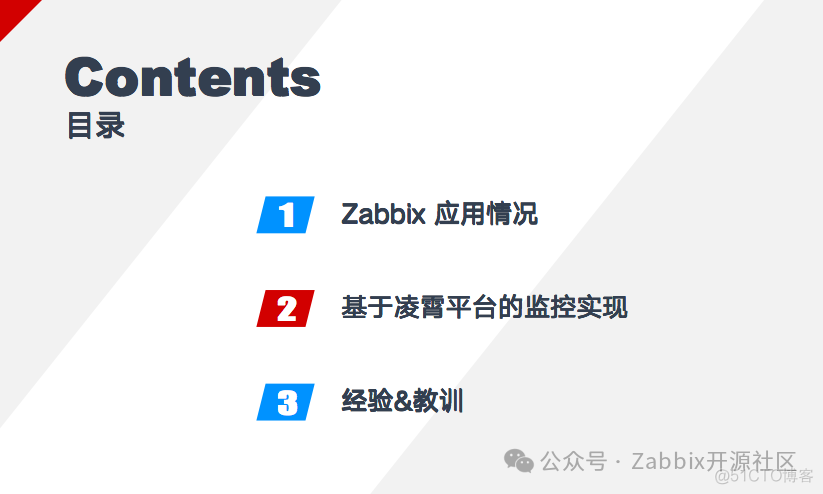 案例|Zabbix在江苏电信的应用及经验分享_zabbix_02