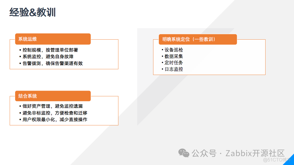 案例|Zabbix在江苏电信的应用及经验分享_cmdb_05