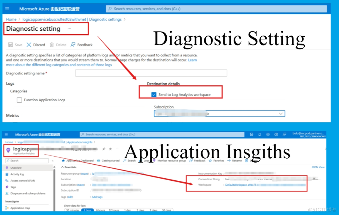 【Azure Log A workspace】Azure上很多应用日志收集到Log A workspace后如何来分别各自的占比呢？_Azure