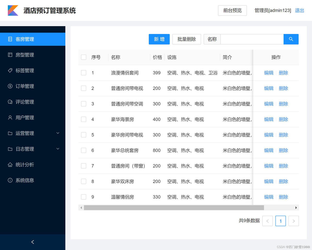 【课程设计/毕业设计】java酒店客房管理系统源码+开发文档_Vue_03