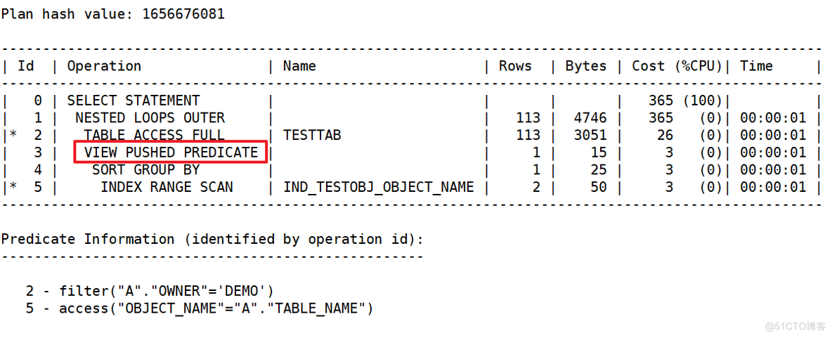 Oracle Hint(提示）之 NO_PUSH_PRED_sql优化_06