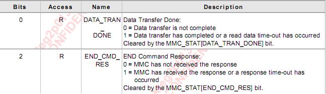 emmc坏了怎么办 emmc discard_驱动程序