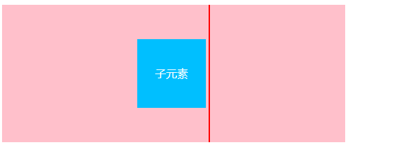 CSS垂直居中的8种方法_垂直居中