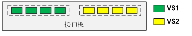 vs assembly什么意思 vs啥意思是什么_运维_03