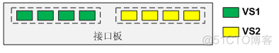 vs assembly什么意思 vs啥意思是什么_vs assembly什么意思_03