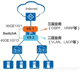 vs assembly什么意思 vs啥意思是什么_网络_05