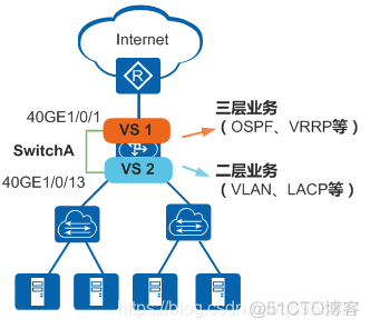 vs assembly什么意思 vs啥意思是什么_网络_05