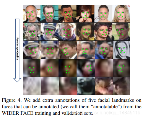 目前CNN人脸检测的准确路 人脸检测算法retinaface_github_07