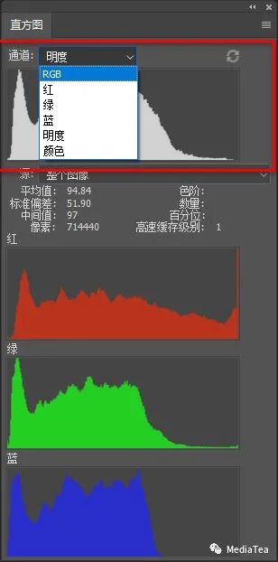 grafana直方图histogram 直方图在哪找_webgl_05