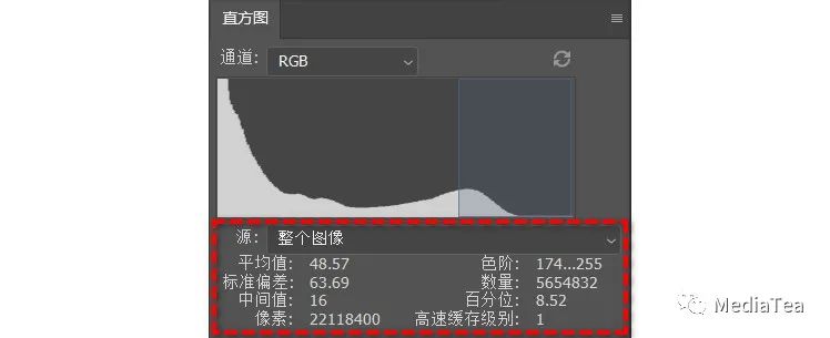 grafana直方图histogram 直方图在哪找_ppt_11