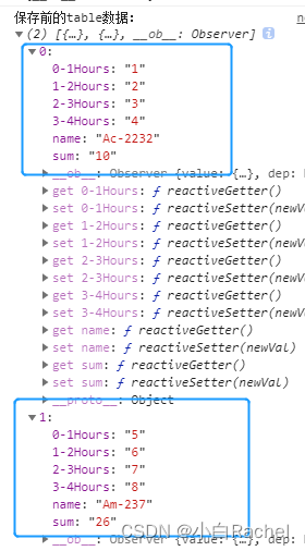 element table 动态设置高度 elementui表格动态列,element table 动态设置高度 elementui表格动态列_elementui_11,第11张