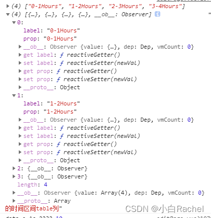 element table 动态设置高度 elementui表格动态列,element table 动态设置高度 elementui表格动态列_vue.js_17,第17张