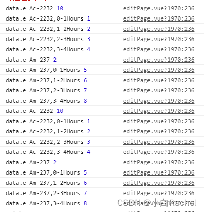 element table 动态设置高度 elementui表格动态列,element table 动态设置高度 elementui表格动态列_vue.js_18,第18张