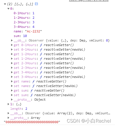 element table 动态设置高度 elementui表格动态列,element table 动态设置高度 elementui表格动态列_前端_19,第19张