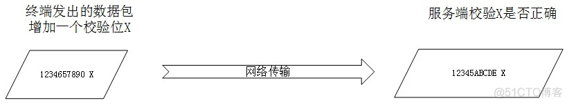 安卓物联网应用程序开发课程学习 物联app开发_物联网_04