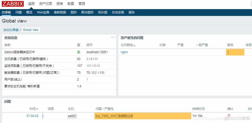 zabbix监控文件系统利用率 zabbix监控磁盘使用率_mysql_37