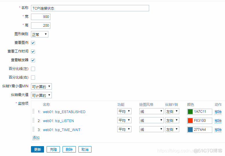 zabbix监控文件系统利用率 zabbix监控磁盘使用率_zabbix_40