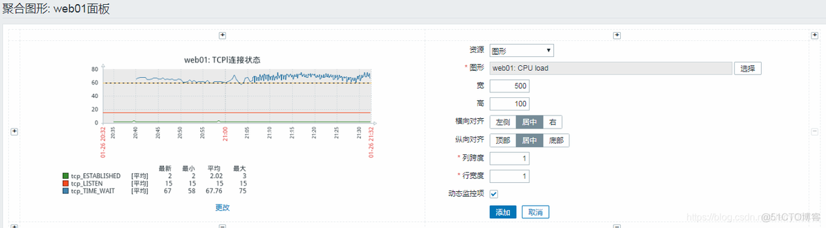 zabbix监控文件系统利用率 zabbix监控磁盘使用率_客户端_51