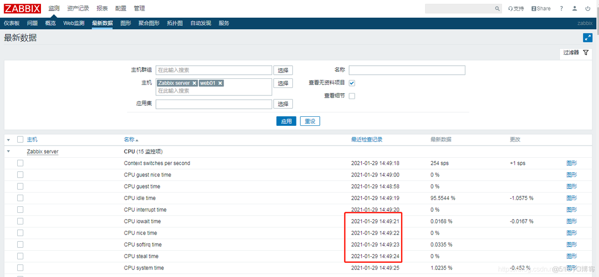 zabbix监控文件系统利用率 zabbix监控磁盘使用率_mysql_141