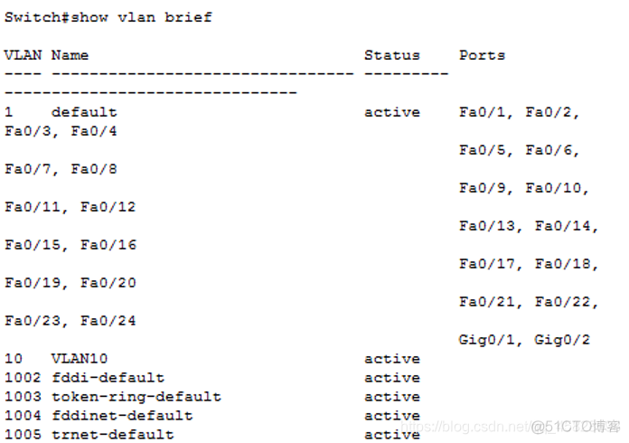 跨设备相同vlan之间通信怎么办 相同vlan跨交换机的通信_SYS_03