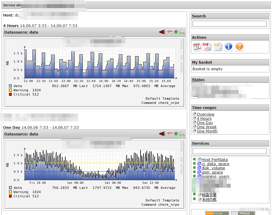 zabbix 主机图形预览 zabbix图形展示缺点_zabbix 主机图形预览_02