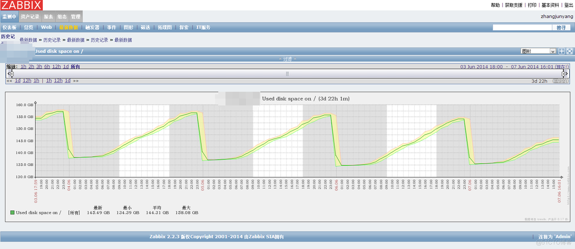 zabbix 主机图形预览 zabbix图形展示缺点_运维_13