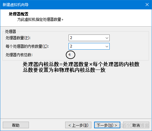 centos7 安装ovirt 节点 centos安装v2_CentOS_19