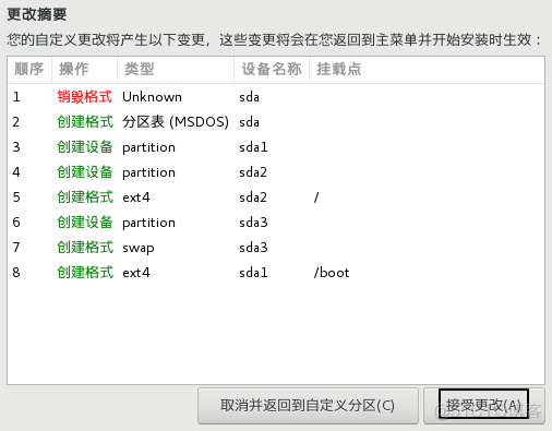 centos7 安装ovirt 节点 centos安装v2_centos7 安装ovirt 节点_56