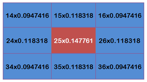 opencv 找图像 平行线 opencv图像平滑处理_opencv 找图像 平行线_20