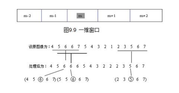 opencv 找图像 平行线 opencv图像平滑处理_opencv 找图像 平行线_28