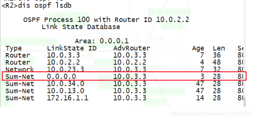 OSPF 进程下下 发缺省路由 ospf引入缺省路由_缺省路由_12