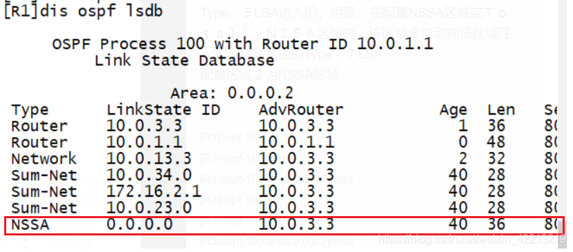 OSPF 进程下下 发缺省路由 ospf引入缺省路由_OSPF_14