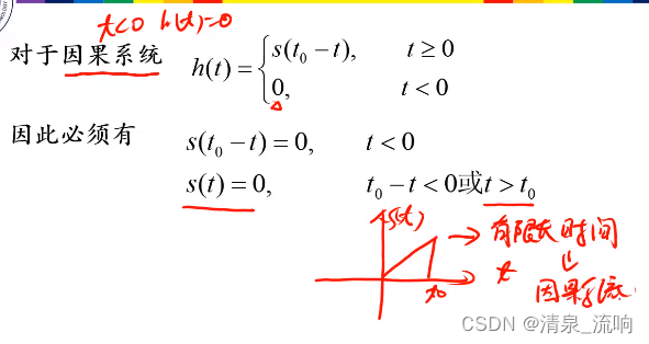 自适应均值滤波器 图像处理 自适应滤波的作用_线性滤波_12