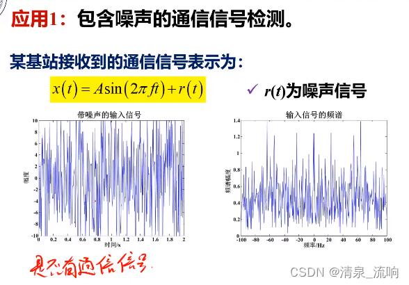 自适应均值滤波器 图像处理 自适应滤波的作用_自适应均值滤波器 图像处理_17